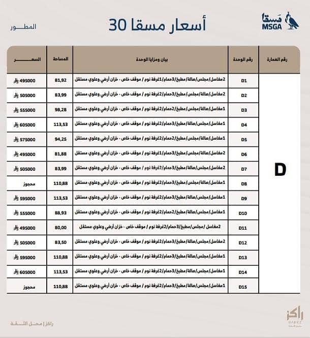 شقة 2 غرف في الصفا، الرياض 16
