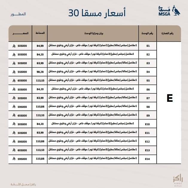 شقة 2 غرف في الصفا، الرياض 17
