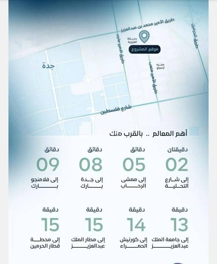 شقة 2 غرف في العزيزية، جدة 6