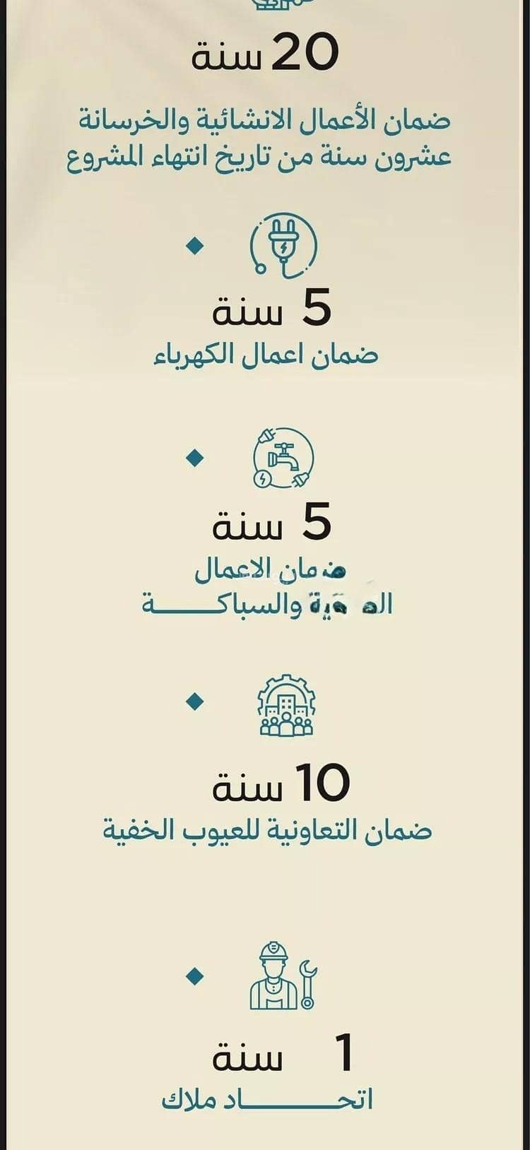 2 bedroom apartment in Al Lulu, Jeddah 6