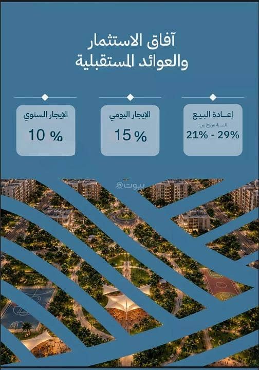 2 bedroom apartment in Al Amwaj, Jeddah 6
