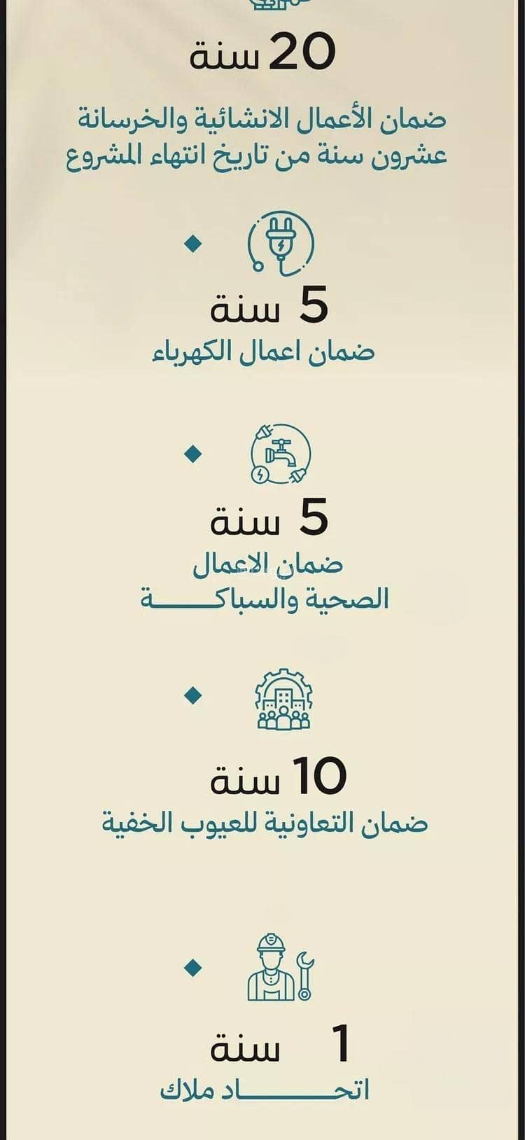 2 bedroom apartment in Al Shiraa, Jeddah 4