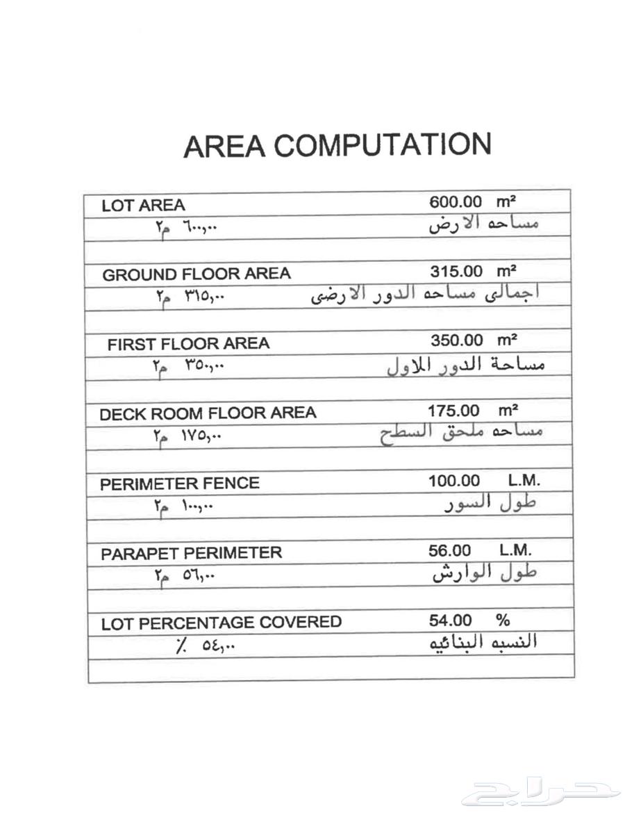 13 bedroom villa in As Sawari 4