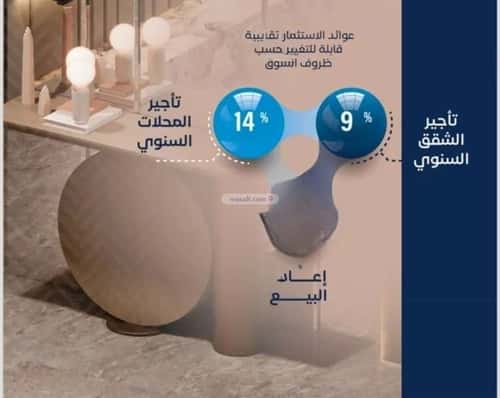 شقة 2 غرف في الورود، جدة 4
