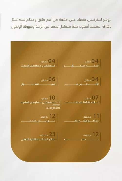شقة 3 غرف في الورود، جدة 5