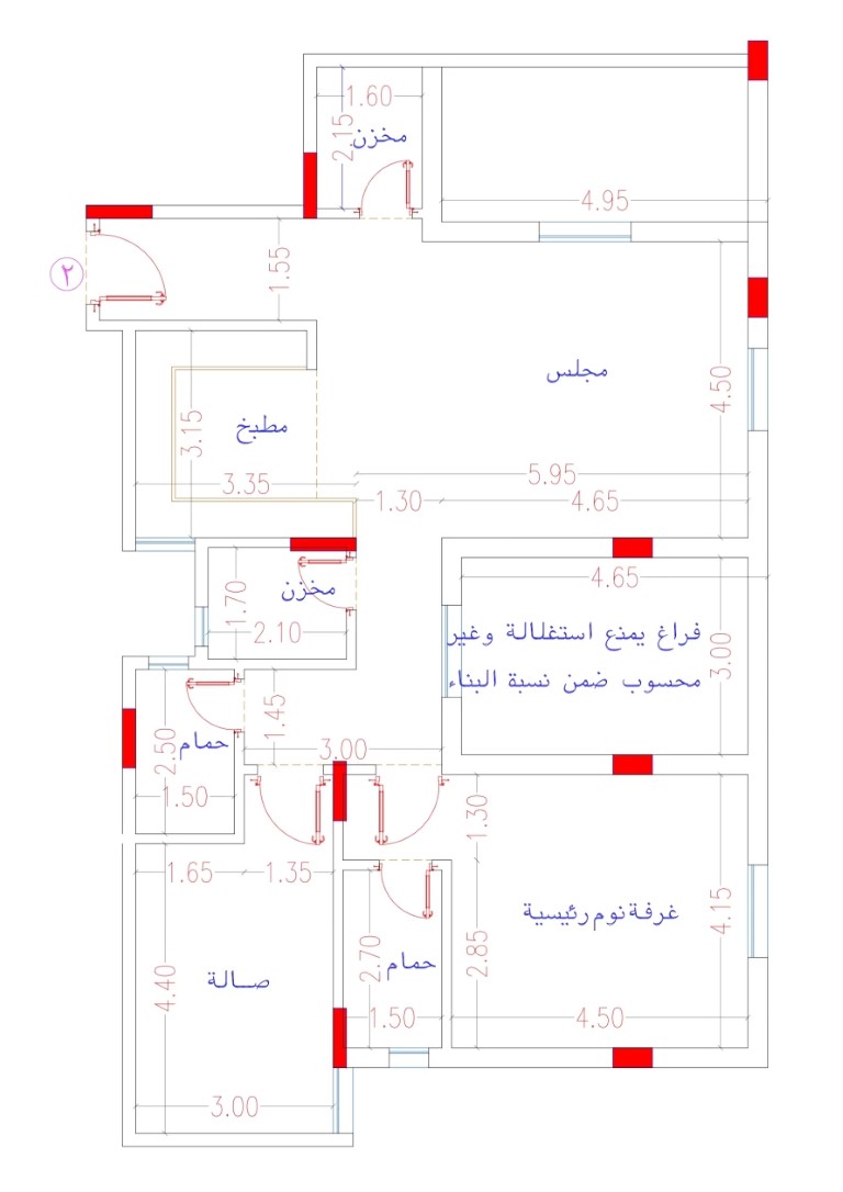 مكين 36 - وحدة G2G-36