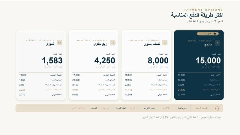 عقار  في الفيصلية، جدة 14