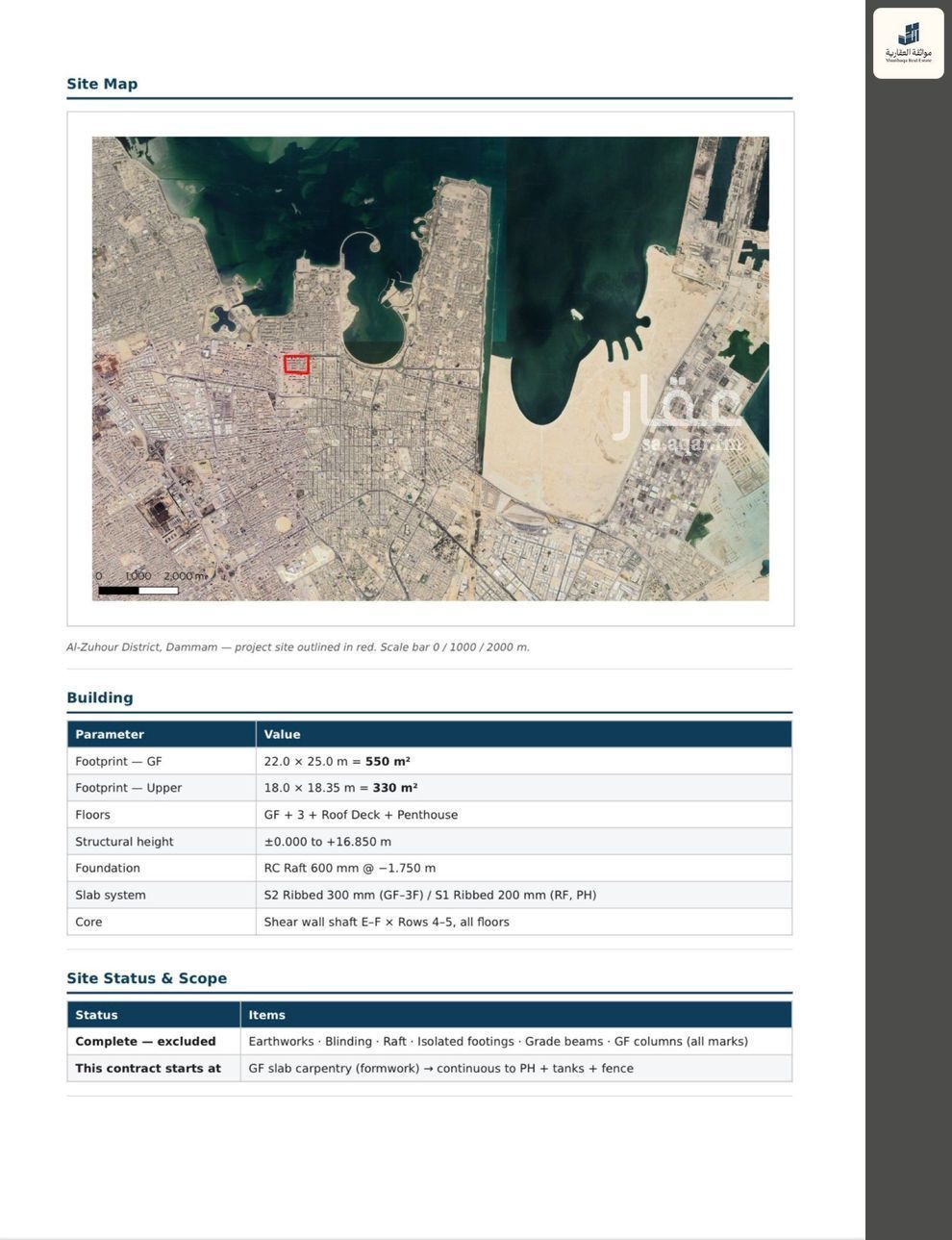 land in Az Zuhur, Eastern Province 2