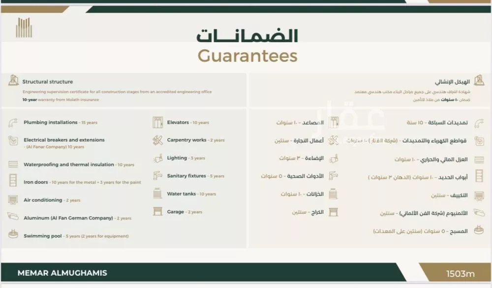 7 bedroom villa in Al Malqa 21