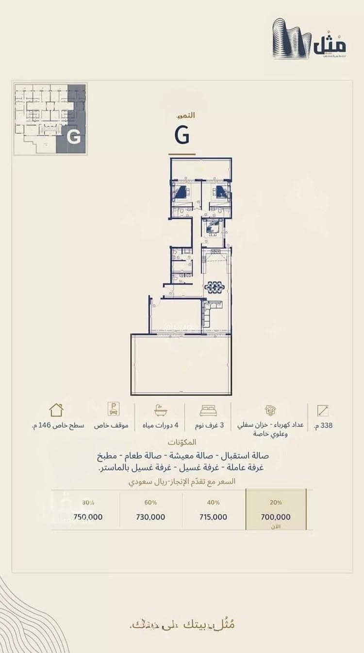 3 bedroom apartment in Al Salamah, Makkah 13