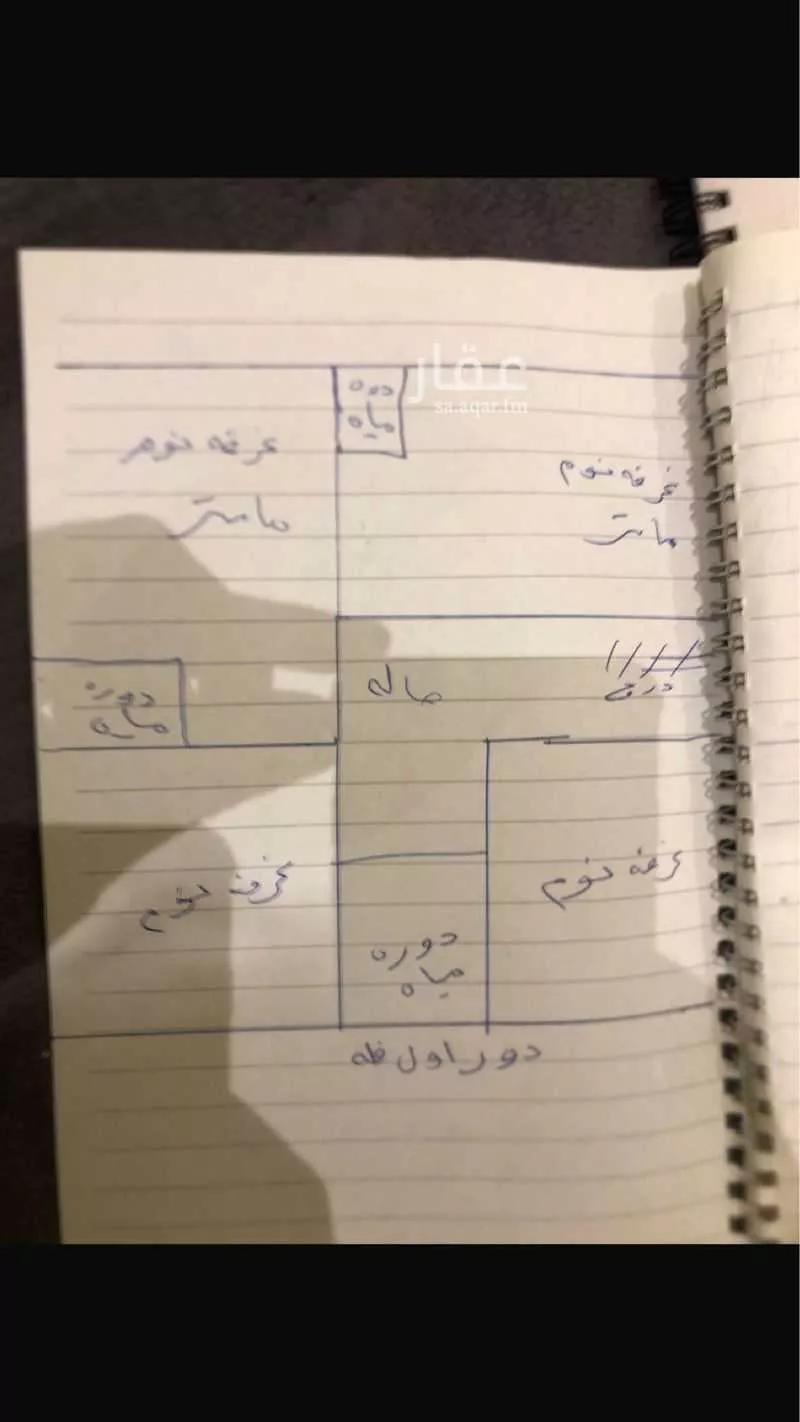 7 bedroom apartment in Al Mahdiyyah 6