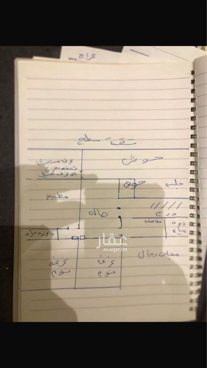 7 bedroom apartment in Al Mahdiyyah 7