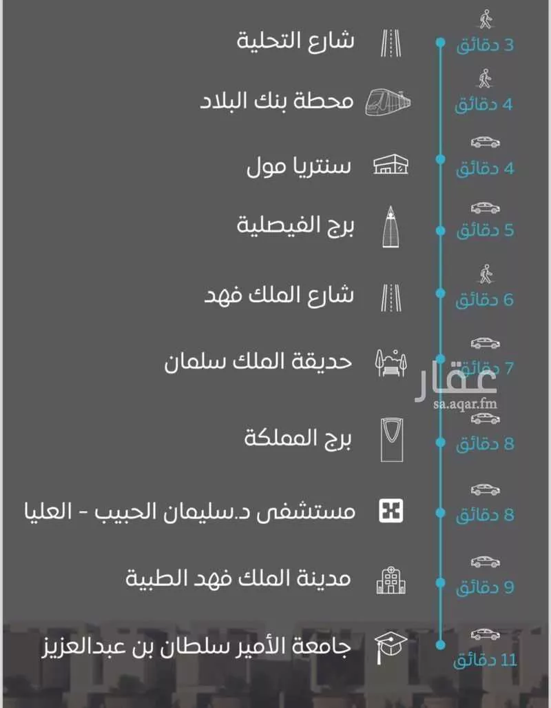 فيلا 5 غرف في العليا، الرياض 6