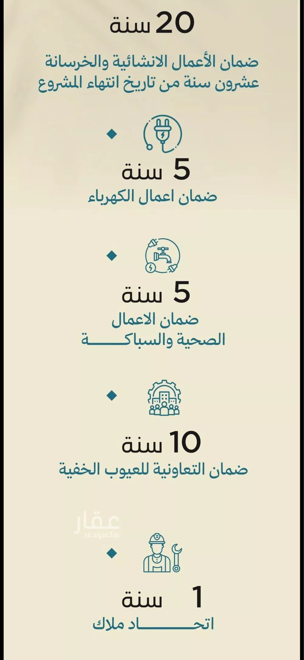 apartment in Al Amwaj, Jeddah 6