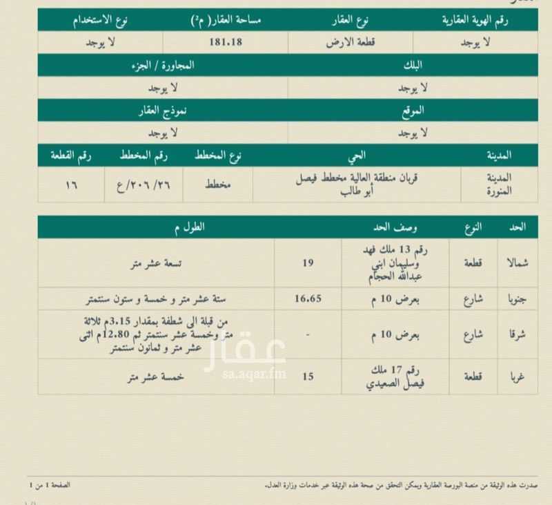 عقار 22 غرف في قربان، المدينة المنورة 3