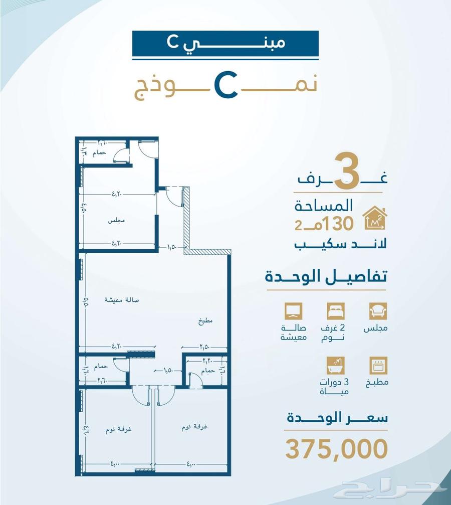 2 bedroom apartment in Al Wahah, Jeddah 13