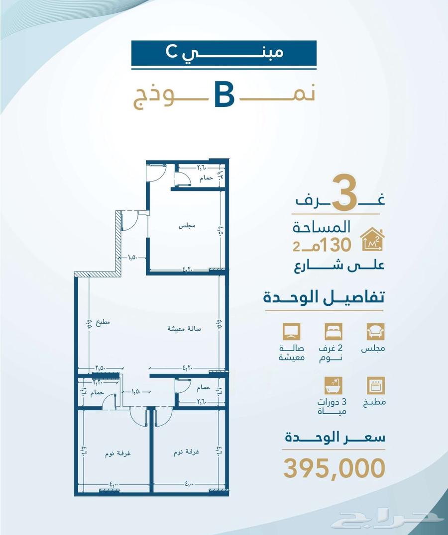2 bedroom apartment in Al Wahah, Jeddah 11