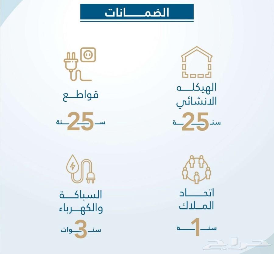 2 bedroom apartment in Al Wahah, Jeddah 3