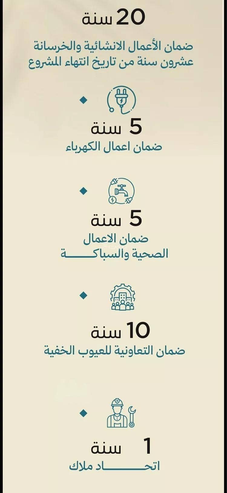 1 bedroom apartment in Al Amwaj, Jeddah 4