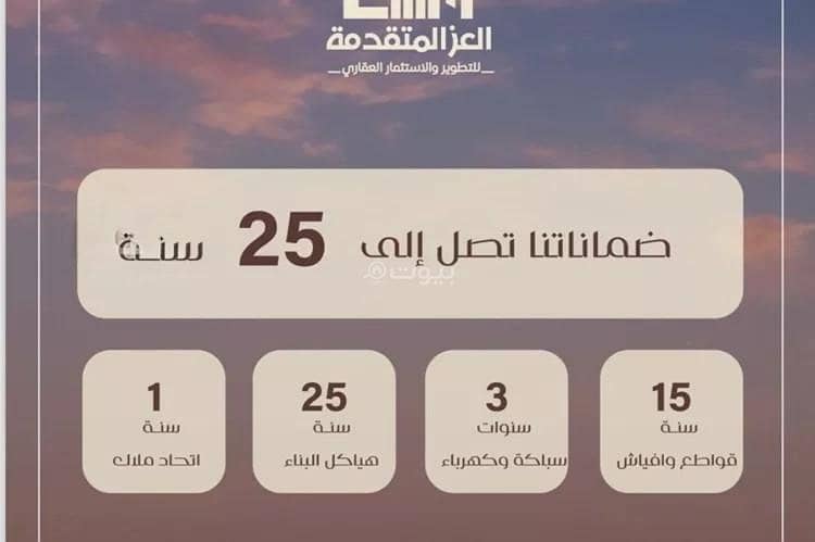 عقار  في السلامة، جدة 6