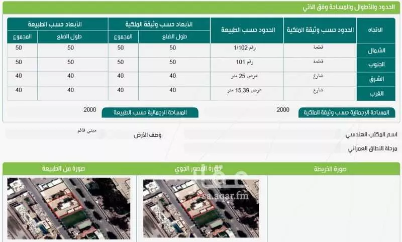 8 bedroom villa in King Abdullah 3