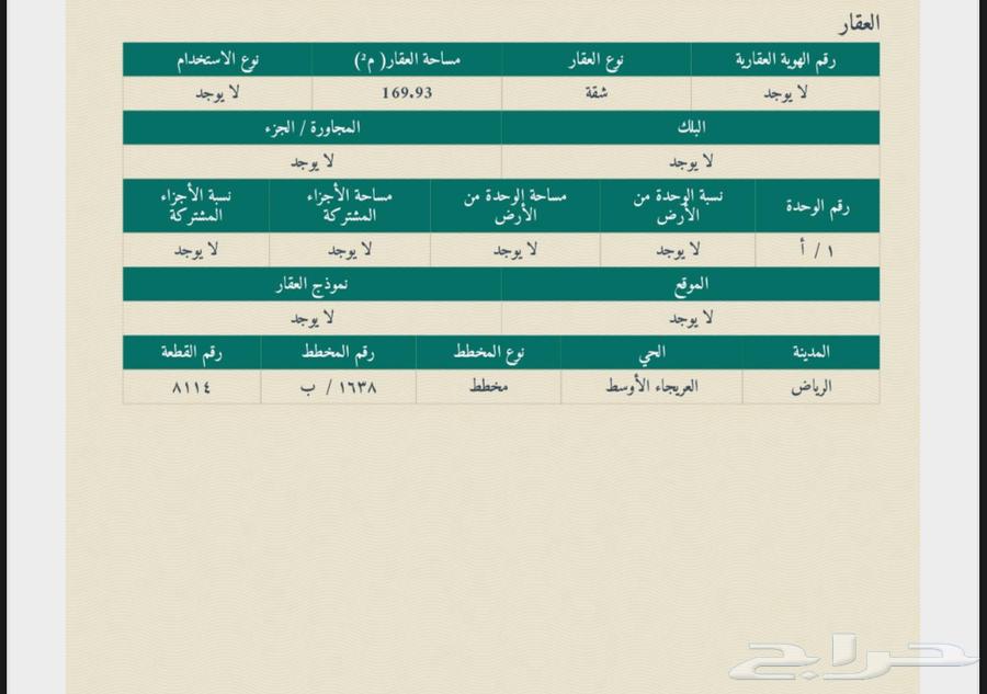 فيلا 2 غرف في العريجاء الوسطى، الرياض 4