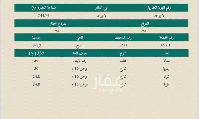 1 bedroom land in Al Murabba, Riyadh 2