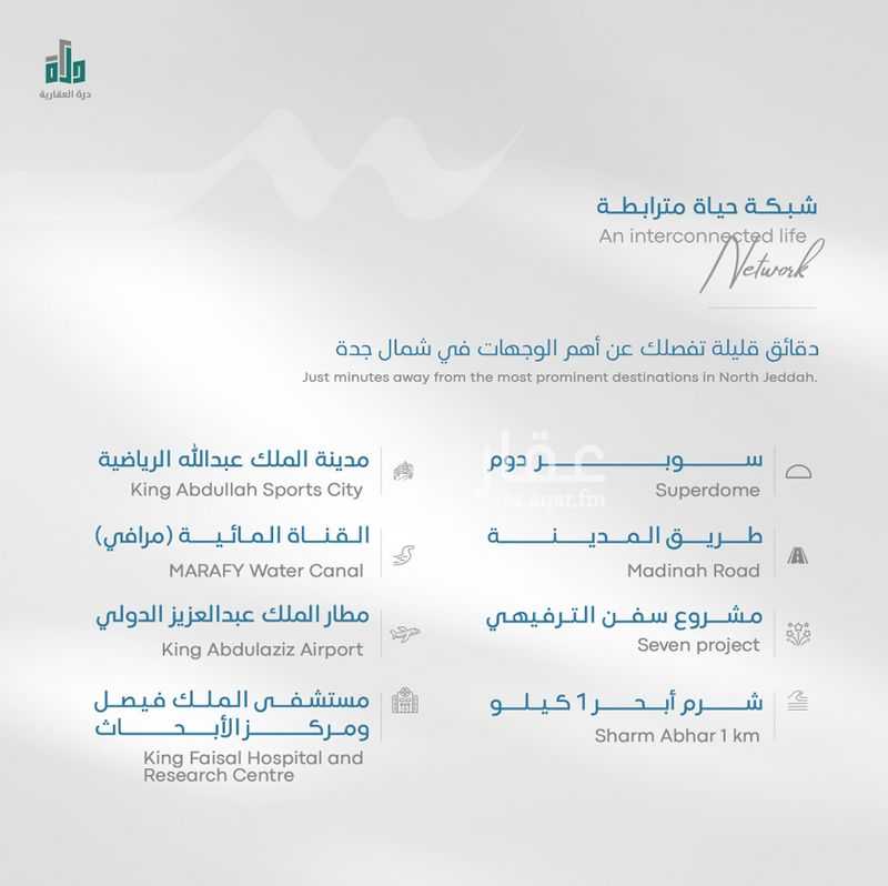 3 bedroom apartment in Abhur South, Jeddah 5