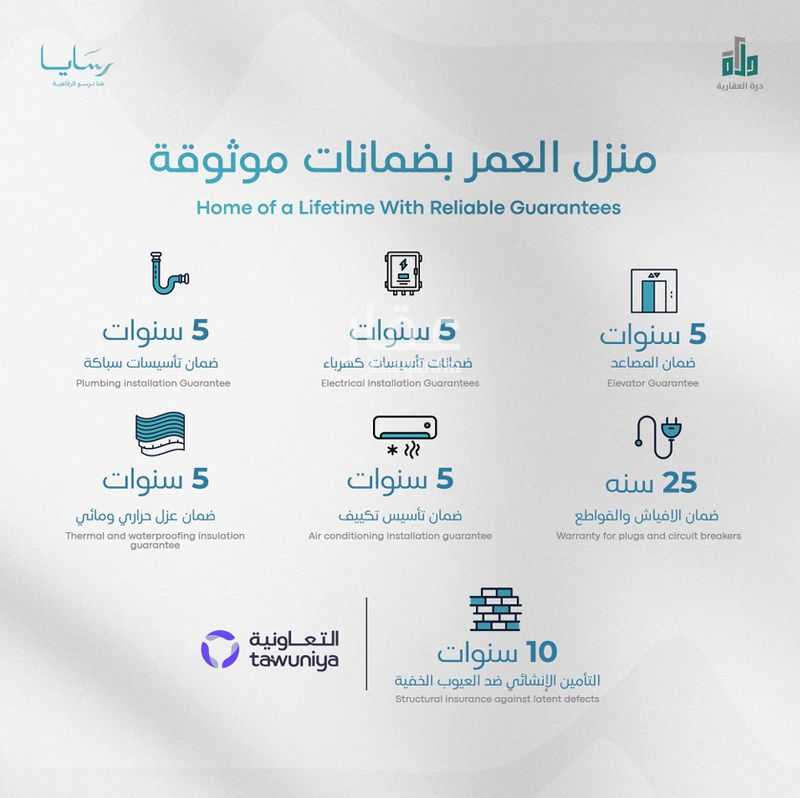 3 bedroom apartment in Abhur South, Jeddah 4