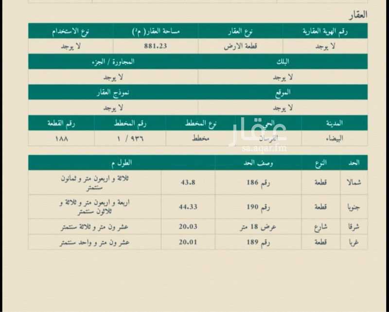 land in Al Fursan, Eastern Province 2