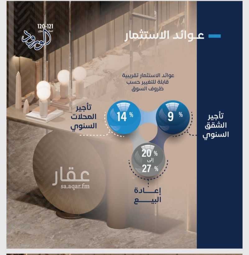 شقة 2 غرف في الورود، جدة 3