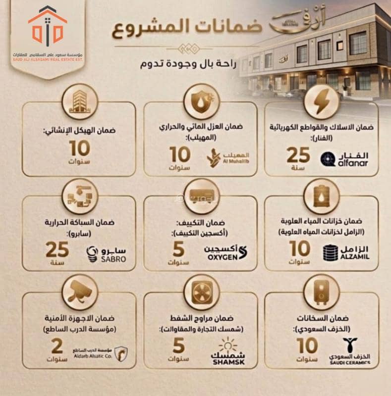 3 bedroom apartment in Al Badiah, Riyadh 4