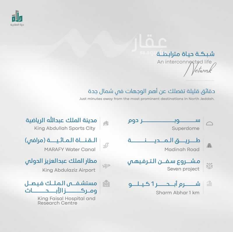 3 bedroom apartment in Abhur South, Jeddah 4