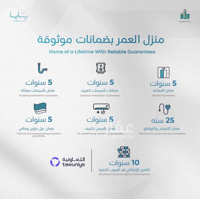 3 bedroom apartment in Abhur South, Jeddah 3