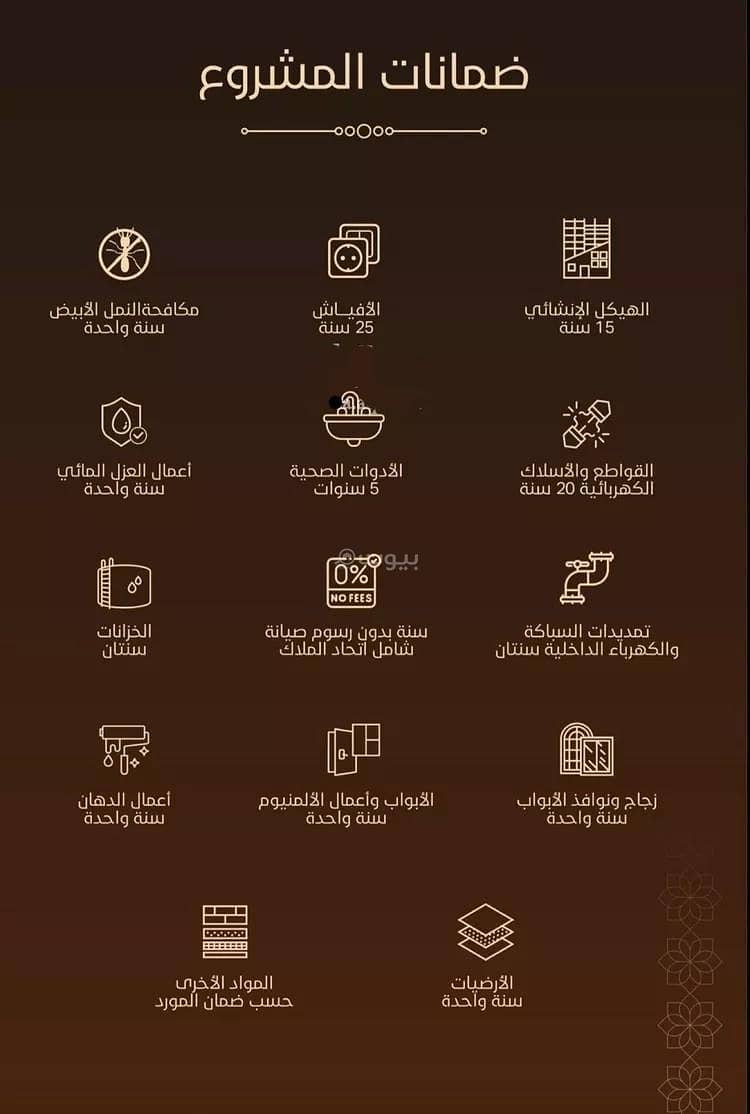 شقة 2 غرف في الجامعة، جدة 12