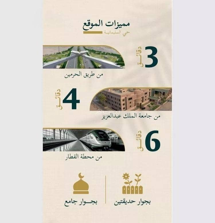 شقة 2 غرف في السليمانية، جدة 2