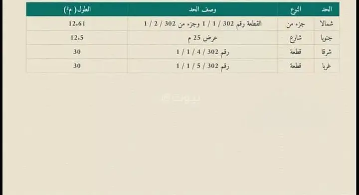 فيلا 1 غرف في المونسية، الرياض 4