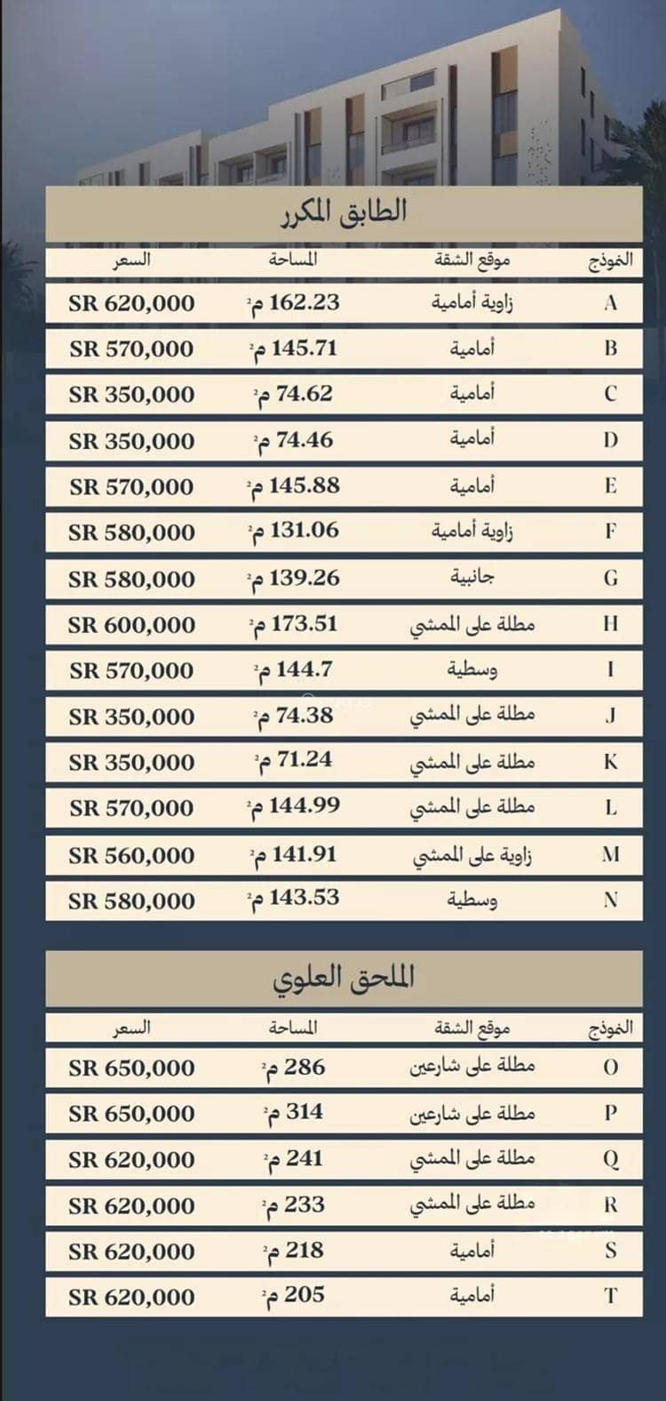شقة 2 غرف في الحمرا، الخبر 11