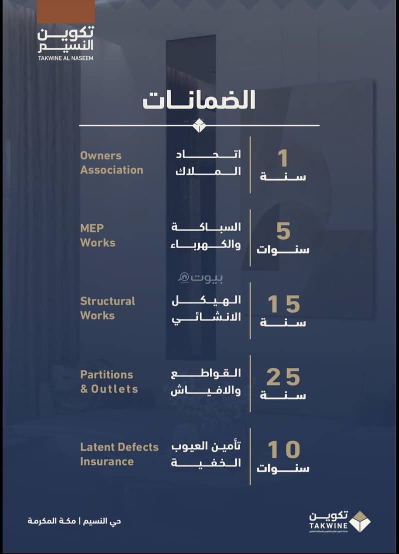 شقة 3 غرف في النسيم، مكة 9