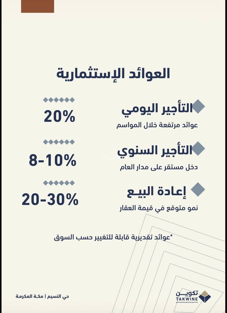 شقة 3 غرف في النسيم، مكة 26