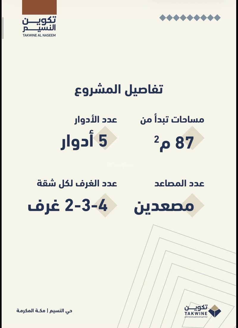 شقة 3 غرف في النسيم، مكة 5