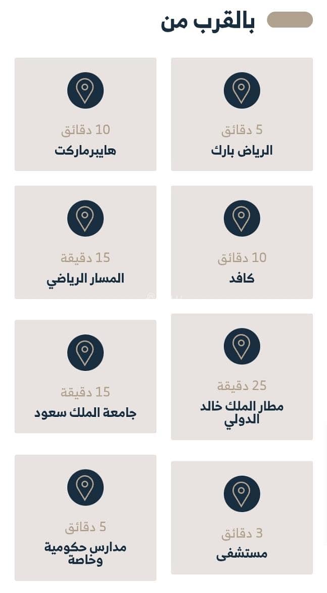 building in Al Nakheel, Riyadh 18