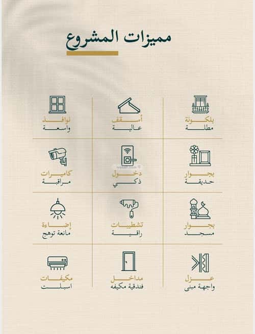 3 bedroom apartment in Al Sulaimaniyyah, Jeddah 3