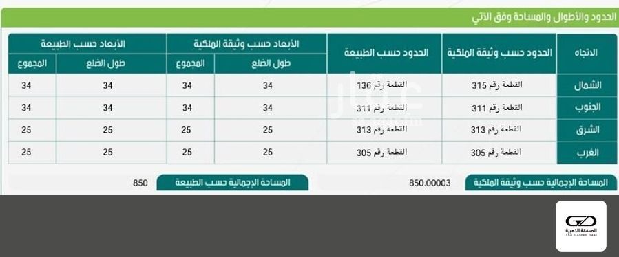 عقار 8 غرف في البحيرات، مكة 2