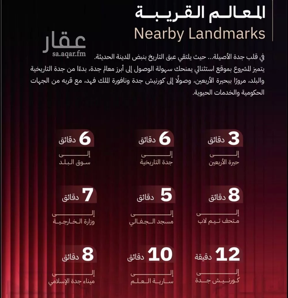 شقة 2 غرف في الرويس، جدة 7