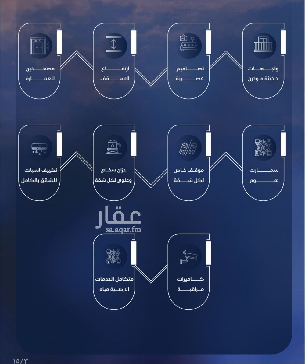 3 bedroom apartment in Al Yaqout, Jeddah 15