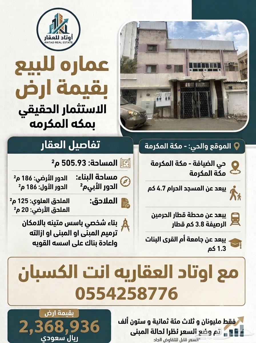 شقة 3 غرف في بطحاء قريش، مكة 2
