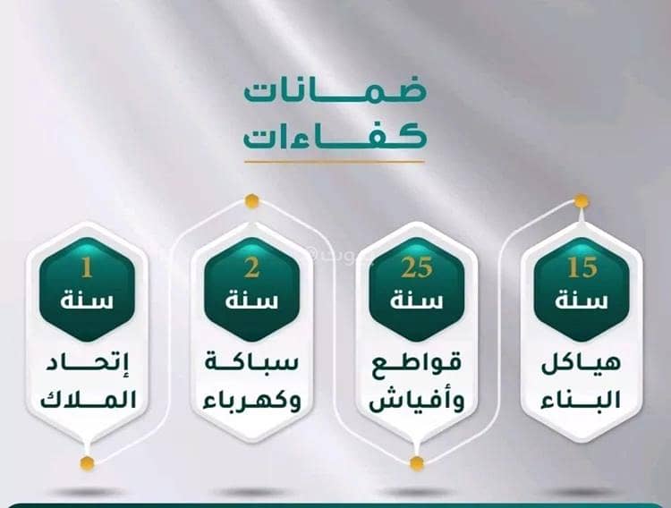 شقة 2 غرف في المريخ، جدة 3