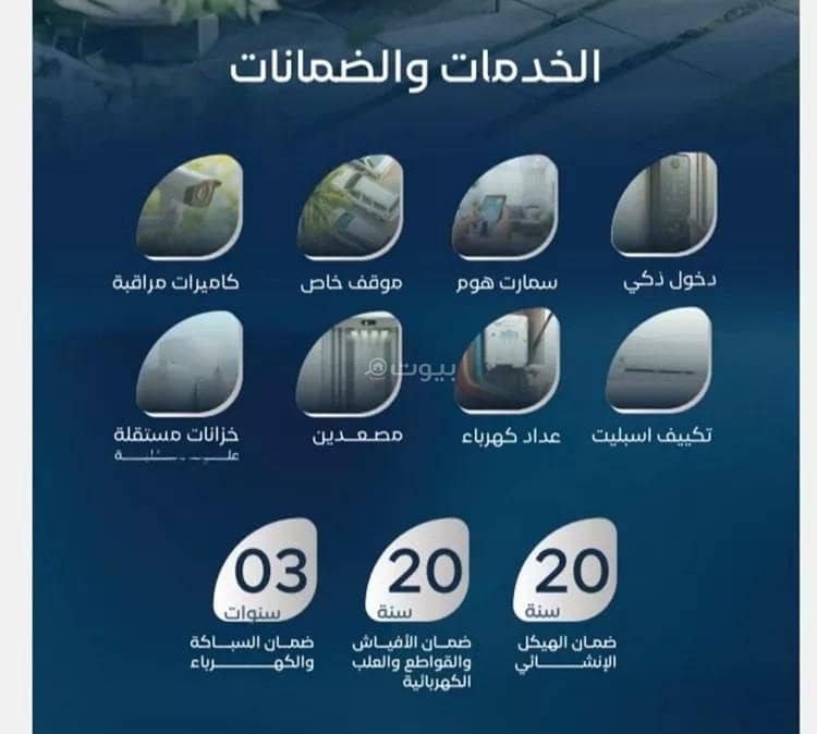 شقة 2 غرف في العزيزية، جدة 3