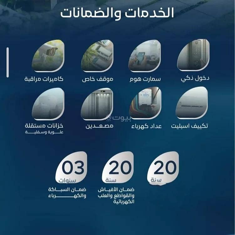 شقة 2 غرف في العزيزية، جدة 5